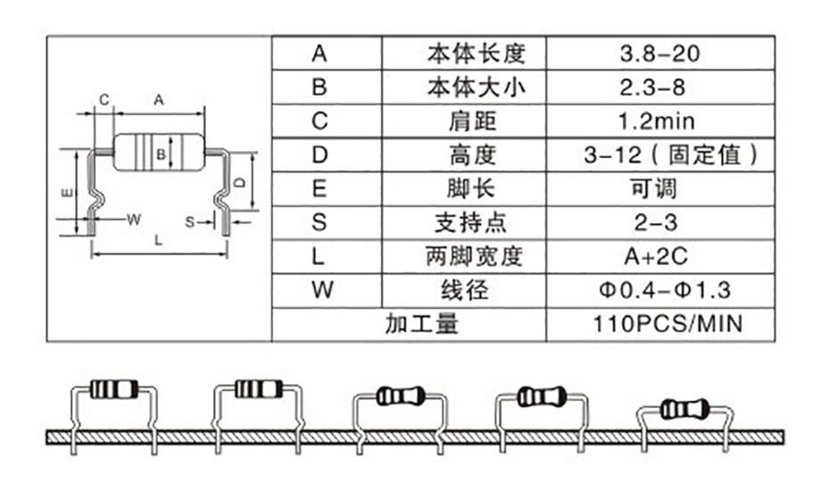 卧式电阻成型机产品规格