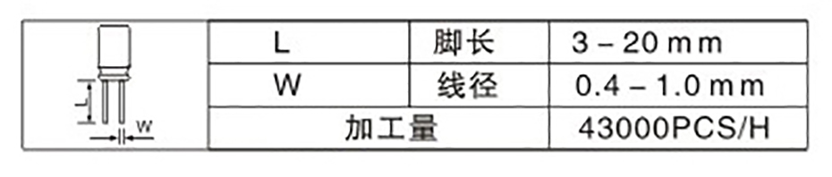 全自动带式电容截断机产品规格1