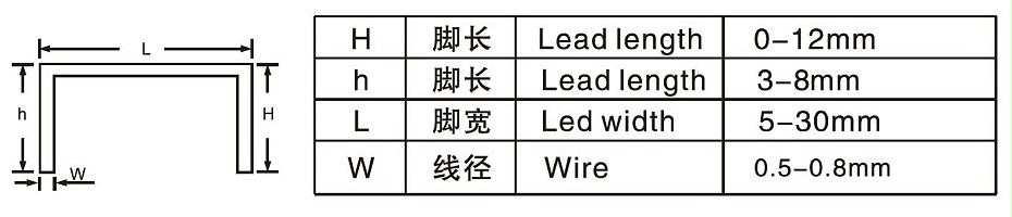 无废料跳线成型机